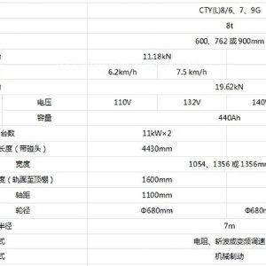 矿用8吨电瓶车CYT8-6GB